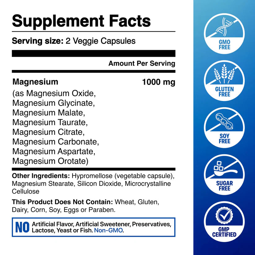 Triple Magnesium Complex