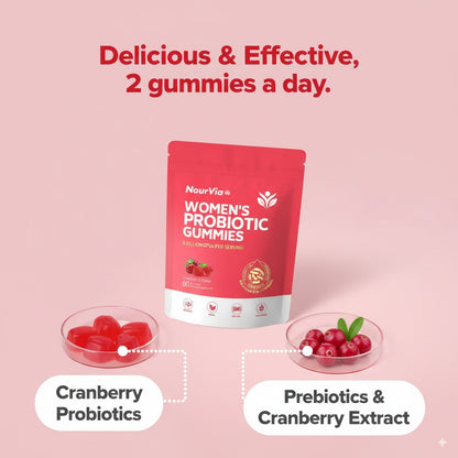 NourVia Probiotic Gummies for Women
