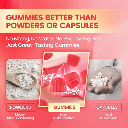 NourVia Probiotic Gummies for Women